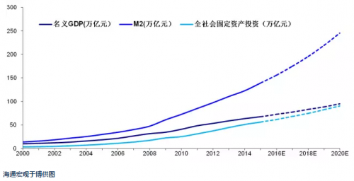 中国足协官方:12月举办U23联赛 中超中甲中乙可报名参赛‘熊猫官方’(图1) 熊猫体育
