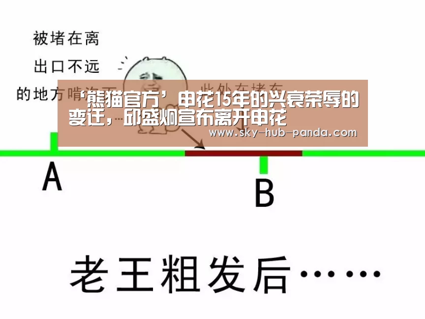 ‘熊猫官方’申花15年的兴衰荣辱的变迁,邱盛炯宣布离开申花(图1) 熊猫体育官网